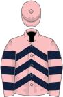 Pink, dark blue chevrons, hooped sleeves, pink cap
