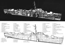 Diagram of US Navy WWII destroyer escort.png