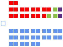 Canada New Brunswick Legislative Assembly 2020.svg