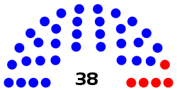 Rhode Island State Senate 2019-2021.svg