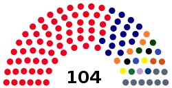 Seating of National Assembly of Namibia (2019).svg