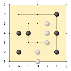 Nine Men's Morris board with coordinates.svg