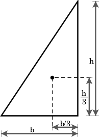Triangle centroid 2.svg