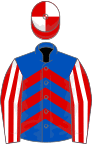 Royal blue and red chevrons, red and white striped sleeves, red and white quartered cap