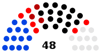 Silesian Parliament 1930.svg