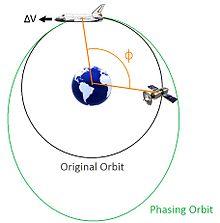 Phase Shuttle.jpg