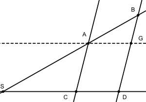 Intercept theorem proof2.svg