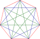 Heptagrams.svg