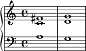  \new PianoStaff << \new Staff << \new Voice \relative c' { \stemUp \clef treble \key c \major \time 4/4 fis1 g } \new Voice \relative c' { \stemDown c1 d } >> \new Staff << \new Voice \relative c' { \clef bass \key c \major \time 4/4 a1 g } >> >> 