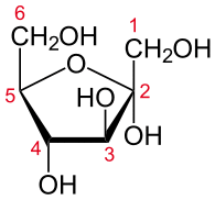 Alpha-d-fructose.svg