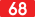 National road 68