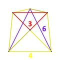 Bicantitruncatocubic honeycomb vertex figure.png
