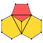 Polyhedron truncated 20 vertfig.svg