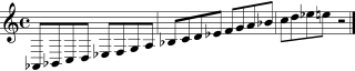 Tenor Extension in C.svg