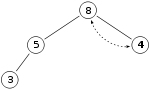 Heap remove step2.svg