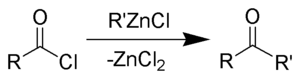 The Blaise ketone synthesis