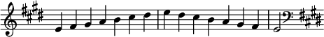  { \override Score.TimeSignature #'stencil = ##f \relative c' { \clef treble \key e \major \time 7/4 e4 fis gis a b cis dis e dis cis b a gis fis e2 \clef bass \key e \major } } 