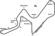 Circuit Kyalami in South Africa