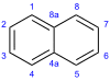Skeletal formula and numbering system of naphthalene