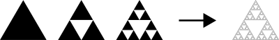 Parts of a triangle are removed in an iterated way.