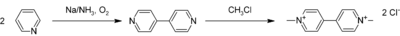 Synthesis of paraquat.png