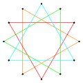 Regular star figure 4(3,1).svg