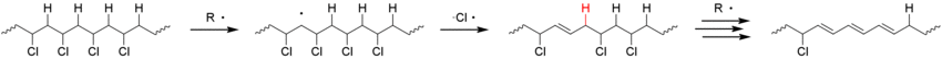 PVC polyenes.png