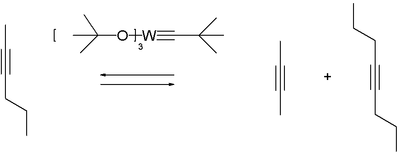 Alkyne metathesis of 2-hexyne with Schrock catalyst, equilibrium after 5 minutes reaction