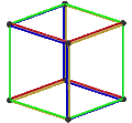 Petrial cube.gif