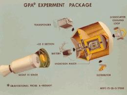 Benjamin Crowell, General Relativity (2009) p17 GPA.gif