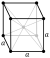 Body-centered cubic crystal structure for iron