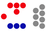 Tasmanian Legislative Council 2016.svg