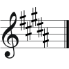 B Major key signature