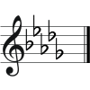D-flat Major key signature