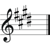 E Major key signature