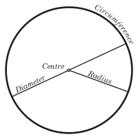 CIRCLE 1.svg