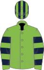 Light green, dark blue hooped sleeves, striped cap
