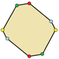 Octagon g2 symmetry.png