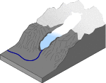 Valley Glacier