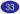 Korea National Route No.33.svg