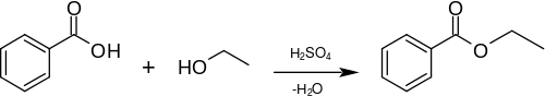 Reaction equation for the acidic esterification.