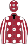 Maroon, white spots, striped sleeves, spots on cap