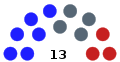 Belize Senate.svg