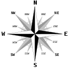 Brosen windrose.svg
