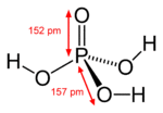 Structural formula of phosphoric acid, showing dimensions