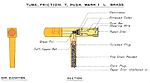 TFrictionPushTubeMkIBLC15pounder.jpg