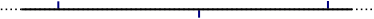 Schematic representation of PE-HD (high-density polyethylene).