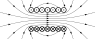 Solenoid