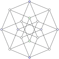 Hypercubestar.svg