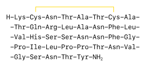Pramlintide sequence.svg